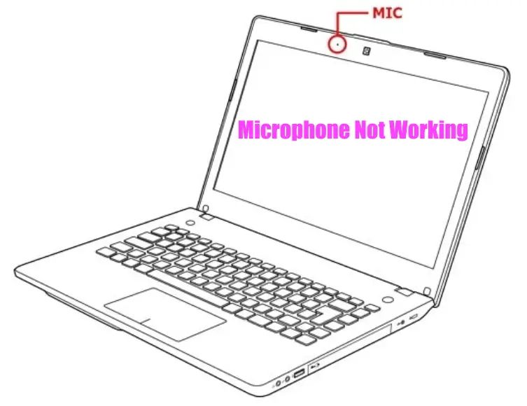 lenovo laptop mic not working